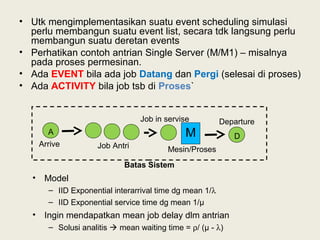 • Utk mengimplementasikan suatu event scheduling simulasi
perlu membangun suatu event list, secara tdk langsung perlu
membangun suatu deretan events
• Perhatikan contoh antrian Single Server (M/M1) – misalnya
pada proses permesinan.
• Ada EVENT bila ada job Datang dan Pergi (selesai di proses)
• Ada ACTIVITY bila job tsb di Proses`
A M
Job in servise
Job AntriArrive
Departure
Batas Sistem
Mesin/Proses
D
• Model
– IID Exponential interarrival time dg mean 1/λ
– IID Exponential service time dg mean 1/µ
• Ingin mendapatkan mean job delay dlm antrian
– Solusi analitis  mean waiting time = ρ/ (µ - λ)
 
