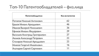 IV Congress TISCs
