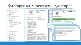 IV Congress TISCs