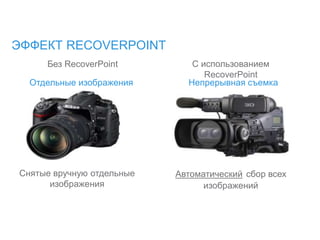 Автоматический сбор всех
изображений
Отдельные изображения
Снятые вручную отдельные
изображения
С использованием
RecoverPoint
Без RecoverPoint
ЭФФЕКТ RECOVERPOINT
Непрерывная съемка
 