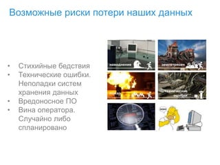 Возможные риски потери наших данных
землетрясен
ие
пожар
наводнение
технические
ошибки
• Стихийные бедствия
• Технические ошибки.
Неполадки систем
хранения данных
• Вредоносное ПО
• Вина оператора.
Случайно либо
спланировано
 