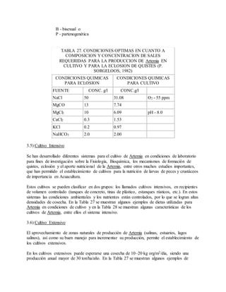 B - bisexual o
P - partenogenética
TABLA 27. CONDICIONES OPTIMAS EN CUANTO A
COMPOSICION Y CONCENTRACION DE SALES
REQUERIDAS PARA LA PRODUCCION DE Artemia EN
CULTIVO Y PARA LA ECLOSION DE QUISTES (P.
SORGELOOS, 1982)
CONDICIONES QUIMICAS
PARA ECLOSION
CONDICIONES QUIMICAS
PARA CULTIVO
FUENTE CONC. g/l CONC.g/l
NaCl 50 31.08 O2 - 55 ppm
MgCO 13 7.74
MgCl2 10 6.09 pH - 8.0
CaCl2 0.3 1.53
KCl 0.2 0.97
NaHCO3 2.0 2.00
3.5) Cultivo Intensivo
Se han desarrollado diferentes sistemas para el cultivo de Artemia en condiciones de laboratorio
para fines de investigación sobre la Fisiología, Bioquímica, los mecanismos de formación de
quistes, eclosión y el aporte nutricional de la Artemia, entre otros muchos estudios importantes,
que han permitido el establecimiento de cultivos para la nutrición de larvas de peces y crustáceos
de importancia en Acuacultura.
Estos cultivos se pueden clasificar en dos grupos: los llamados cultivos intensivos, en recipientes
de volumen controlado (tanques de concreto, tinas de plástico, estanques rústicos, etc.). En estos
sistemas las condiciones ambientales y los nutrientes están controlados, por lo que se logran altas
densidades de cosecha. En la Tabla 27 se muestran algunos ejemplos de dietas utilizadas para
Artemia en condiciones de cultivo y en la Tabla 28 se muestran algunas características de los
cultivos de Artemia, entre ellos el sistema intensivo.
3.6) Cultivo Extensivo
El aprovechamiento de zonas naturales de producción de Artemia (salinas, estuarios, lagos
salinos), así como su buen manejo para incrementar su producción, permite el establecimiento de
los cultivos extensivos.
En los cultivos extensivos puede esperarse una cosecha de 10–20 kg org/m2/día, siendo una
producción anual mayor de 30 ton/ha/año. En la Tabla 27 se muestran algunos ejemplos de
 