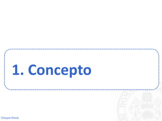 1. Concepto
Choque-Shock
 