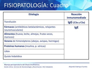 FISIOPATOLOGÍA: Cuadro
Manejo perioperatorio del Shock Anafiláctico.
Sesión clínica. Servicio de Anestesiología y Reanimación. HCU Valladolid. Alejandra Fadrique Fuentes
Etiología Reacción
inmunomediada
Transfusión IgG (C3a y C5a)
Fármacos (antibióticos betalactámicos, relajantes
neuromusculares)
IgE
Alimentos (huevo, leche, almejas, frutos secos,
mariscos)
Veneno de himenópteros (abejas, avispas, hormigas)
Proteínas humanas (insulina, p. séricas)
Látex
Quiste hidatídico
 