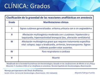 CLÍNICA: Grados
Manejo perioperatorio del Shock Anafiláctico.
Sesión clínica. Servicio de Anestesiología y Reanimación. HCU Valladolid. Alejandra Fadrique Fuentes
Clasificación de la gravedad de las reacciones anafilácticas en anestesia
Grado Manifestaciones clínicas
I Signos cutáneos generalizados: eritema,urticaria con o sin angioedema
II Afectación multiorgánica moderada con s.cutáneos: hipotensión y
taquicardia, hiperreactividad bronquial (tos, alteración ventilatoria)
III Afectación multiorgánica grave que requiere tratamiento específico
vital: colapso, taqui o bradicardia, arritmias, broncoespasmo. Signos
cutáneos pueden estar ausentes.
IV Paro respiratorio o cardiaco
V Muerte
Modificado de la Sociedad Escandinava de Anestesiología y basada en las clasificaciones de Mertes et al y Ring y
Messmer. F. Escolano Villén et al. Anafilaxia en anestesia. Revista Española de Anestesiología y Reanimación.
 