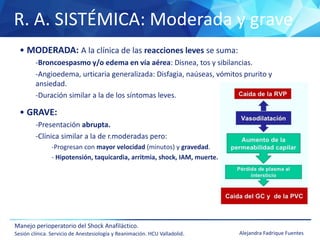R. A. SISTÉMICA: Moderada y grave
Manejo perioperatorio del Shock Anafiláctico.
Sesión clínica. Servicio de Anestesiología y Reanimación. HCU Valladolid. Alejandra Fadrique Fuentes
• MODERADA: A la clínica de las reacciones leves se suma:
-Broncoespasmo y/o edema en vía aérea: Disnea, tos y sibilancias.
-Angioedema, urticaria generalizada: Disfagia, naúseas, vómitos prurito y
ansiedad.
-Duración similar a la de los síntomas leves.
• GRAVE:
-Presentación abrupta.
-Clínica similar a la de r.moderadas pero:
-Progresan con mayor velocidad (minutos) y gravedad.
- Hipotensión, taquicardia, arritmia, shock, IAM, muerte.
 