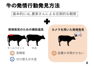 牛の発情行動発見方法
発情発⾒のための補助道具
基本的には, 農家さんによる定期的な観察
⽜歩テールペイント
⾼精度
付け替えが⼤変
カメラを⽤いた発情発⾒
6
設置の⼿間が少ない
 