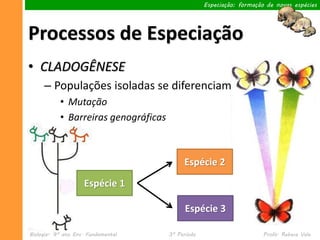 Especiação: formação de novas espécies




Processos de Especiação
• CLADOGÊNESE
     – Populações isoladas se diferenciam
           • Mutação
           • Barreiras genográficas



                                           Espécie 2
                    Espécie 1

                                            Espécie 3

Biologia– 9º ano Ens. Fundamental     3º Período                       Profa. Rebeca Vale
 