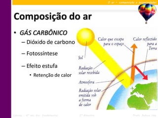 O ar – composição e propriedades




Composição do ar
• GÁS CARBÔNICO
      – Dióxido de carbono
      – Fotossíntese

      – Efeito estufa
            • Retenção de calor




Ciências – 6º ano Ens. Fundamental   3º Bimestre                   Profa. Rebeca Vale
 