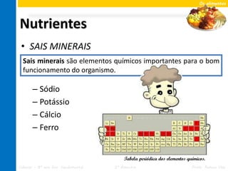 Os alimentos




Nutrientes
 • SAIS MINERAIS
  Sais minerais são elementos químicos importantes para o bom
  funcionamento do organismo.

       – Sódio
       – Potássio
       – Cálcio
       – Ferro


                                         Tabela periódica dos elementos químicos.
Ciências – 8º ano Ens. Fundamental   2º Bimestre                          Profa. Rebeca Vale
 