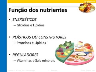 Os alimentos




Função dos nutrientes
 • ENERGÉTICOS
       – Glicídios e Lipídios


 • PLÁSTICOS OU CONSTRUTORES
       – Proteínas e Lipídios


 • REGULADORES
       – Vitaminas e Sais minerais

Ciências – 8º ano Ens. Fundamental   2º Bimestre   Profa. Rebeca Vale
 