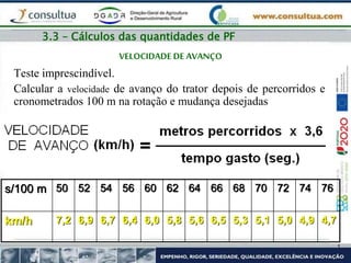 VELOCIDADE DE AVANÇO
Teste imprescindível.
Calcular a velocidade de avanço do trator depois de percorridos e
cronometrados 100 m na rotação e mudança desejadas
s/100 m 50 52 54 56 60 62 64 66 68 70 72 74 76
km/h 7,2 6,9 6,7 6,4 6,0 5,8 5,6 6,5 5,3 5,1 5,0 4,9 4,7
3.3 – Cálculos das quantidades de PF
 