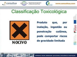 65
Classificação Toxicológica
Produto que, por
inalação, ingestão ou
penetração cutânea,
pode comportar riscos
de gravidade limitada
 