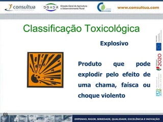 69
Classificação Toxicológica
Explosivo
Produto que pode
explodir pelo efeito de
uma chama, faísca ou
choque violento
 