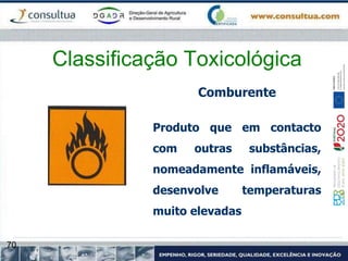 70
Classificação Toxicológica
Comburente
Produto que em contacto
com outras substâncias,
nomeadamente inflamáveis,
desenvolve temperaturas
muito elevadas
 