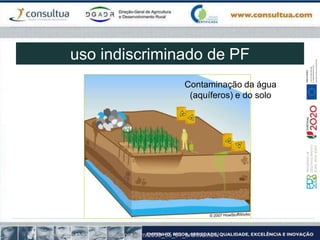http://mundoorgnico.blogspot.com/2009_05_01_archive.html
Contaminação da água
(aquíferos) e do solo
uso indiscriminado de PF
 