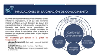 IMPLICACIONES EN LA CREACIÓN DE CONOCIMIENTO
La pérdida del capital intelectual es un reto constante al cual se
enfrentan las organizaciones, de allí que cobra importancia
implantar una filosofía y modelo de gestión que asegure a la
organización identificar el modo en que las personas utilizan la
información para generar nuevos conocimientos, las
competencias que ponen en juego para ello, los procesos de
comunicación informal, la capacidad de trabajo en equipo y la
motivación que las personas pueden tener o no para compartir
sus conocimientos.
Qué necesitamos para transitar en la gestión del
Conocimiento?:
- Liderazgo Comprometido (Sentir pasión y promover la Gestión del
Conocimiento)
- Cultura Flexible (Estar abierto a los errores y el aprendizaje)
- Prioridad Estratégica (Asegurar tiempo y recursos para la Gestión
del Conocimiento)
 