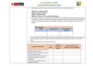 I.E AGROPECUARIO
Dirección Regional de Educación de Ucayali
“Año del Fortalecimiento de la Soberanía Nacional”
 Cada equipo asumirá un caso de violencia siendo estos de la siguiente manera:
Equipo1 y 2: violencia escolar
Equipo 3: Violencia familiar
Equipo 4: Violencia social
Equipo 5: Violencia en las comunidades indígenas
 Para poder consolidar y comprender el desarrollo de las actividades la docente proporcionara a los
estudiantes un material adicional para trabajar en equipo y de esta manera desarrollar los diversos
casos de violencia y como planear sus posibles soluciones o formas de evitarlo a través de este
cuadro:
 Posteriormente los estudiantes darán a conocer sus trabajos a sus compañeros, remarcando así la importancia
de la toma de decisiones en las diversas situaciones de violencia que se pueda presentar en nuestra vida
diaria:
 Se aplica la lista de cotejo y ficha de autoevaluación
Caso situación:
Causas Consecuencias Alternativa de
solución
Criterios de evaluación
Lo
logre
Estoy en
proceso de
lograrlo
Que puedo hacer para
mejorar en mis aprendizajes
Analiza diversos tipos de conflictos
que se presenten en clase
Identifica causas y consecuencias de
los principales conflictos
Propone alternativas de solución y
toma de decisiones en casos de
conflictos
Da a conocer su punto de vista con
claridad y seguridad
 