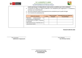 I.E AGROPECUARIO
Dirección Regional de Educación de Ucayali
“Año del Fortalecimiento de la Soberanía Nacional”
nuestro país busque la independencia? ¿Qué acciones consideras que no han cambiado?
 La docente les asigna un tiempo prudencial a los estudiantes para organizarse ir a cambiarse y
comenzar con la escenificación
 Para ello la docente evalúa la participación de los estudiantes que le puede entregar
 Es el momento de autoevaluarnos
criterios de evaluación Lo logre
Estoy en proceso
de lograrlo
Que puedo hacer para mejorar en
mis aprendizajes
Representa satisfactoriamente la
proclamación de la independencia
Se desenvuelve con fluidez y representa
su personaje
Hace uso de recursos y materiales para su
representación teatral
PUCALLPA JUNIO DEL 2022
____________________________________ ____________________________________
Tania l. Diaz lozano Asesor Pedagógico
Subdirectora I.E.Agropecuario Jose M. Encinas Tanchiva
____________________________________
Docente De Ciencias Sociales
Lic Yrene Harlene Perez Ruiz
CM:001045300513
 