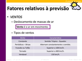 A previsão do tempo




Fatores relativos à previsão
• VENTOS
      – Deslocamento de massas de ar
              Vento é o ar em movimento.

      – Tipos de ventos
                   Vento                           Característica
                 Constante               Sentido Trópico - Equador.
            Periódicos – Brisas      Alternam constantemente o sentido.
             Furacão ou Tufão               Superior a 108 km/h.
                  Tornado                   Superior a 400 km/h.
                  Vendaval                          150 km/h.

Ciências – 6º ano Ens. Fundamental   3º Bimestre                        Profa. Rebeca Vale
 