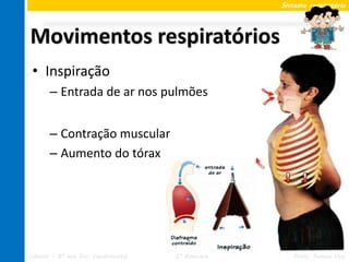 Sistema respiratório




Movimentos respiratórios
 • Inspiração
       – Entrada de ar nos pulmões


       – Contração muscular
       – Aumento do tórax




Ciências – 8º ano Ens. Fundamental   2º Bimestre      Profa. Rebeca Vale
 