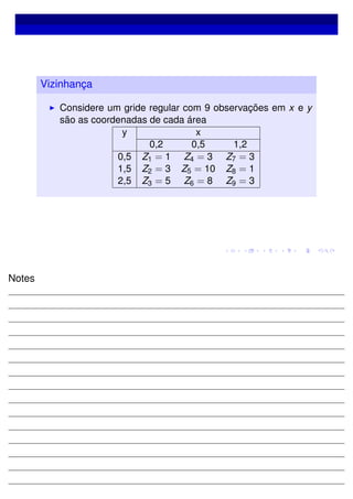 Vizinhança
Considere um gride regular com 9 observações em x e y
são as coordenadas de cada área
y x
0,2 0,5 1,2
0,5 Z1 = 1 Z4 = 3 Z7 = 3
1,5 Z2 = 3 Z5 = 10 Z8 = 1
2,5 Z3 = 5 Z6 = 8 Z9 = 3
Notes
 