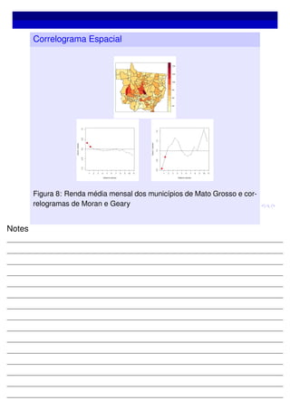 Correlograma Espacial
Figura 8: Renda média mensal dos municípios de Mato Grosso e cor-
relogramas de Moran e Geary
Notes
 