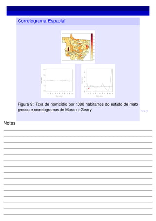 Correlograma Espacial
Figura 9: Taxa de homicídio por 1000 habitantes do estado de mato
grosso e correlogramas de Moran e Geary
Notes
 
