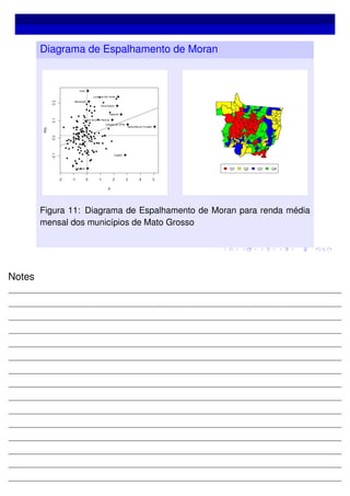 Diagrama de Espalhamento de Moran
Figura 11: Diagrama de Espalhamento de Moran para renda média
mensal dos municípios de Mato Grosso
Notes
 
