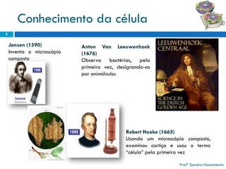 Conhecimento da célula 
AntonVanLeeuwenhoek(1676) 
Observabactérias,pelaprimeiravez,designando-asporanimálculos 
RobertHooke(1665) 
Usandoummicroscópiocomposto, examinoucortiçaeusouotermo“célula”pelaprimeiravez 
Jansen(1590) 
Inventaomicroscópiocomposto 
5 
Profª Sandra Nascimento 
 