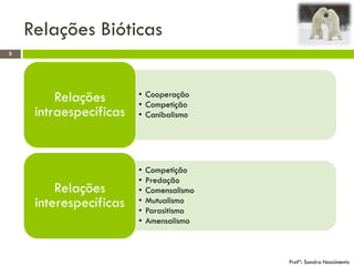 Relações Bióticas
5
Profª: Sandra Nascimento
• Cooperação
• Competição
• Canibalismo
Relações
intraespecíficas
• Competição
• Predação
• Comensalismo
• Mutualismo
• Parasitismo
• Amensalismo
Relações
interespecíficas
 