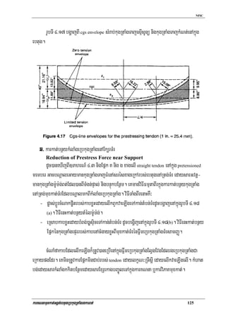 Iv.flexural design of prestressed concrete elements | PDF