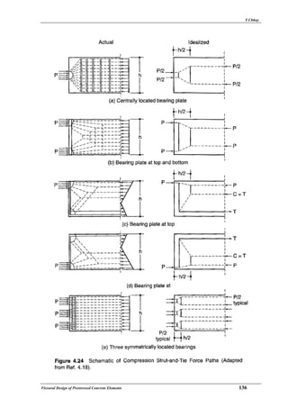 Iv.flexural design of prestressed concrete elements | PDF