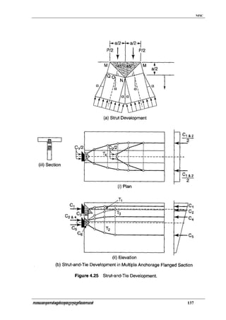 Iv.flexural design of prestressed concrete elements | PDF