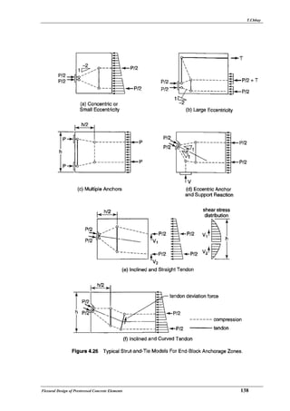 Iv.flexural design of prestressed concrete elements | PDF
