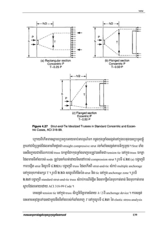 Iv.flexural design of prestressed concrete elements | PDF