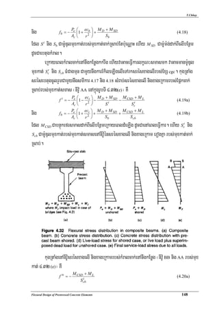 Iv.flexural design of prestressed concrete elements | PDF