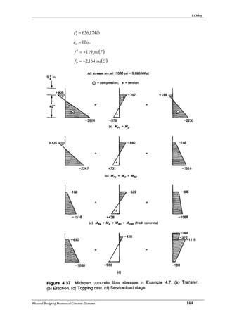 Iv.flexural design of prestressed concrete elements | PDF