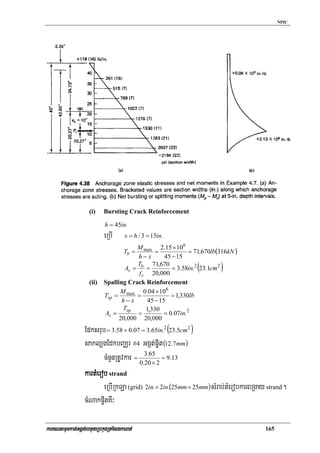 Iv.flexural design of prestressed concrete elements | PDF