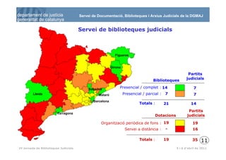 Servei de Documentació, Biblioteques i Arxius Judicials de la DGMAJ


                                       Servei de biblioteques judicials



                                                             Figueres


                                                           Girona

                                                                                                         Partits
                                                                                                        judicials
                                                                                     Biblioteques

                                            Sabadell            Presencial / complet : 14                    7
         Lleida                                   Mataró            Presencial / parcial :   7               7
                                              Barcelona
                                                                             Totals :        21            14
                                                                                                          Partits
                         Tarragona
                                                                                      Dotacions          judicials

                                                   Organització periòdica de fons : 19                       19
                                                                     Servei a distància :    -               16

                                                                             Totals :        19              35   11
 12
IV Jornada de Biblioteques Judicials                                                              5 i 6 d’abril de 2011
 