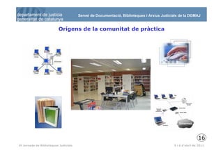 Servei de Documentació, Biblioteques i Arxius Judicials de la DGMAJ


                          Orígens de la comunitat de pràctica




                                                                                                           16
 17
IV Jornada de Biblioteques Judicials                                                       5 i 6 d’abril de 2011
 