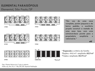 “ Em vez de uma casa completa, porém pequena e de baixo padrão, o escritório propõe construir a metade de uma casa boa, com uma estrutura-base pronta para o proprietário ampliá-la e valorizá-la.”   aU ELEMENTAL PARAISÓPOLIS Elemental, São Paulo/SP Expansão  a critério da família Duplex: 44.6 m²- ampliado:  63,9 m² Triplex: ampliado:  83,74 m² Figs.: Plantas Baixas do 4º piso à coberta Fonte: aU, Ano 24, nº 186, SET/09. Especial Habitação 