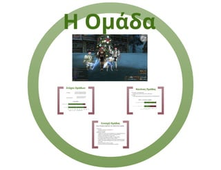 Zelda: Το Παιχνίδι και ο Παίκτης: Ελεύθερη βούληση και αναδυόμενες συμπεριφορές σε MMOGs, Ηρώ Βούλγαρη