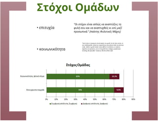 Zelda: Το Παιχνίδι και ο Παίκτης: Ελεύθερη βούληση και αναδυόμενες συμπεριφορές σε MMOGs, Ηρώ Βούλγαρη