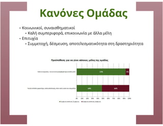 Zelda: Το Παιχνίδι και ο Παίκτης: Ελεύθερη βούληση και αναδυόμενες συμπεριφορές σε MMOGs, Ηρώ Βούλγαρη