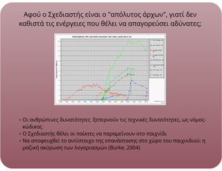 Zelda: Το Παιχνίδι και ο Παίκτης: Ελεύθερη βούληση και αναδυόμενες συμπεριφορές σε MMOGs, Ηρώ Βούλγαρη