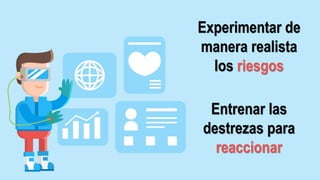 Experimentar de
manera realista
los riesgos
Entrenar las
destrezas para
reaccionar
 