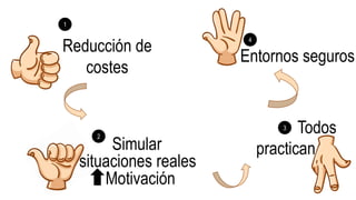 Reducción de
costes
1
situaciones reales
2
Motivación
Todos
3
practican
Simular
Entornos seguros
4
 