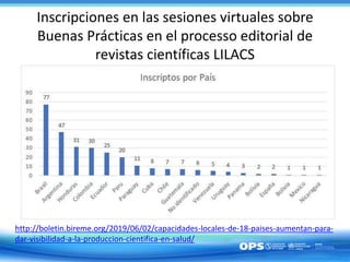 Inscripciones en las sesiones virtuales sobre
Buenas Prácticas en el processo editorial de
revistas científicas LILACS
htt...