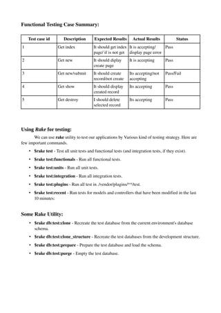 Functional Testing Case Summary:

    Test case id         Description       Expected Results       Actual Results             Status
1                    Get index             It should get index  It is accepting/   Pass
                                           page/ if is not get display page error 
2                    Get new               It should diplay     It is accepting       Pass
                                           create page
3                    Get new/submit        It should create     Its accepting/not     Pass/Fail
                                           record/not create    accepting
4                    Get show              It should display    Its accepting         Pass
                                           created record
5                    Get destroy           I should delete      Its accepting         Pass
                                           selected record




Using Rake for testing:
      We can use rake utility to test our applications by Various kind of testing strategy. Here are 
few important commands.
    • $rake test ­ Test all unit tests and functional tests (and integration tests, if they exist).
    • $rake test:functionals ­ Run all functional tests.
    • $rake test:units ­ Run all unit tests.
    • $rake test:integration ­ Run all integration tests.
    • $rake test:plugins ­ Run all test in ./vendor/plugins/**/test.
    • $rake test:recent ­ Run tests for models and controllers that have been modified in the last 
      10 minutes:


Some Rake Utility:
    • $rake db:test:clone ­ Recreate the test database from the current environment's database 
      schema.
    • $rake db:test:clone_structure ­ Recreate the test databases from the development structure.
    • $rake db:test:prepare ­ Prepare the test database and load the schema.
    • $rake db:test:purge ­ Empty the test database.
 